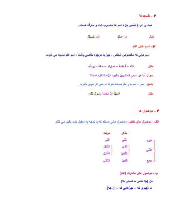 جزوه درس عربی 2