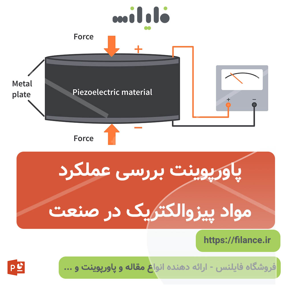 پاورپوینت بررسی عملکرد مواد پیزوالکتریک درصنعت