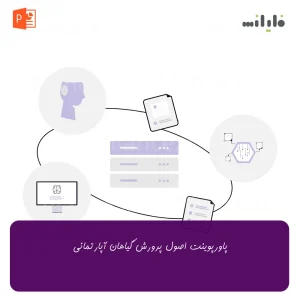 پاورپوینت اصول پرورش گیاهان آپارتمانی