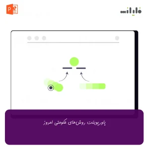 پاورپوینت روش‌های حکومتی امروز
