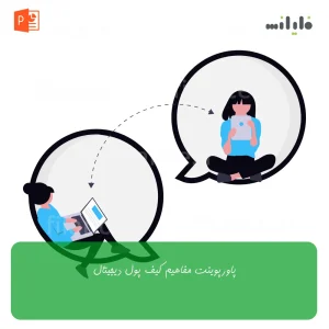 پاورپوینت مفاهیم کیف پول دیجیتال