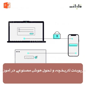 پاورپوینت تاریخچه و تحول هوش مصنوعی در آموزش