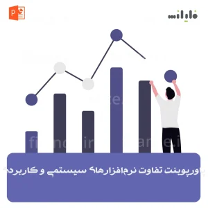 پاورپوینت تفاوت نرم‌افزارهای سیستمی و کاربردی