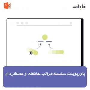 پاورپوینت سلسله‌مراتب حافظه و عملکرد آن