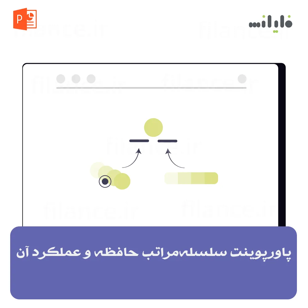 پاورپوینت سلسله‌مراتب حافظه و عملکرد آن