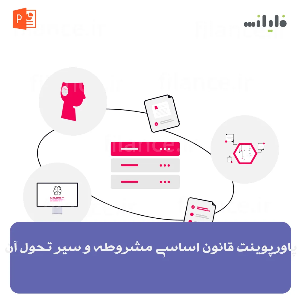 پاورپوینت قانون اساسی مشروطه و سیر تحول آن