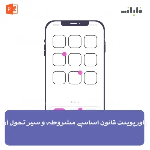 پاورپوینت قانون اساسی مشروطه و سیر تحول آن