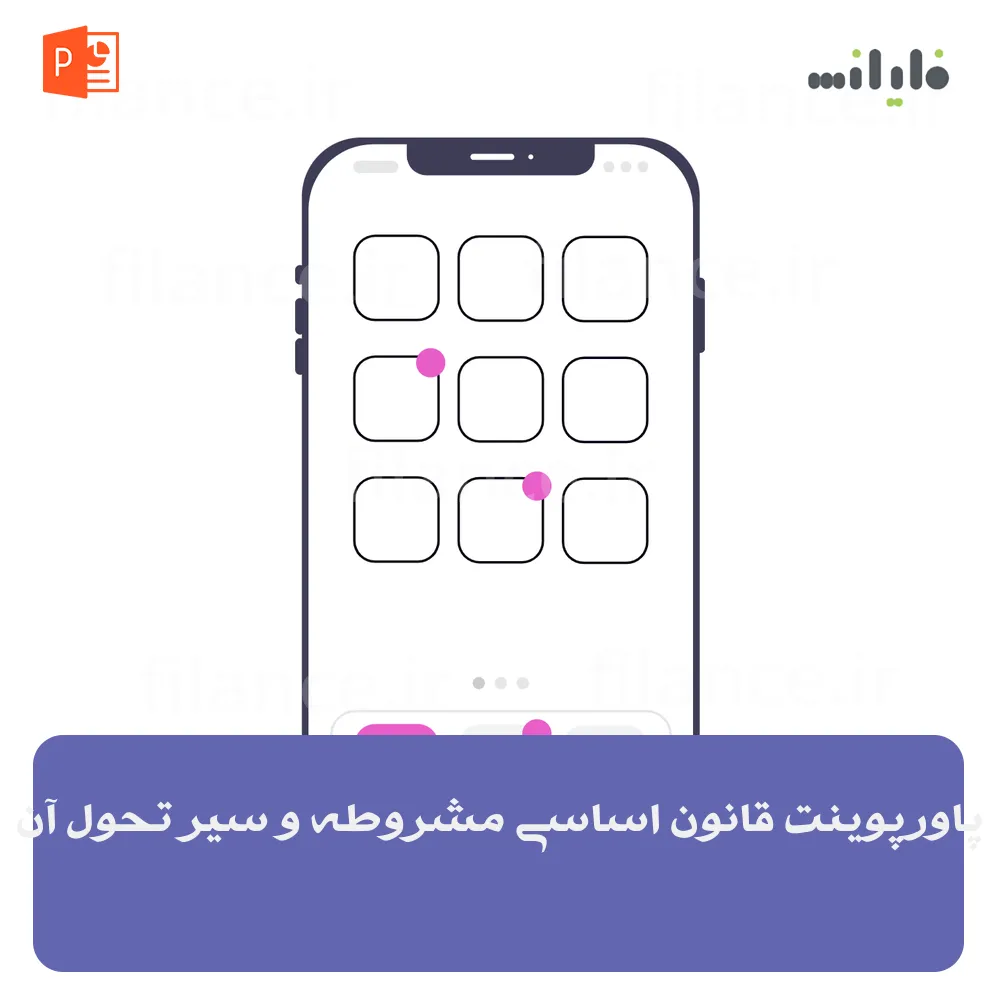 پاورپوینت قانون اساسی مشروطه و سیر تحول آن