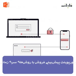 پاورپوینت پیش‌بینی فروش با روش‌های سری زمانی